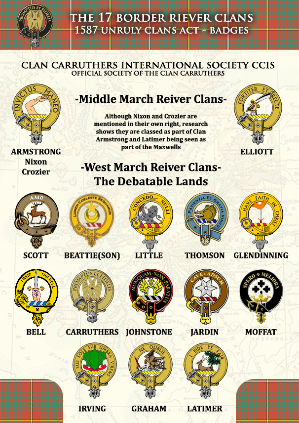 Middle March Clans-v2